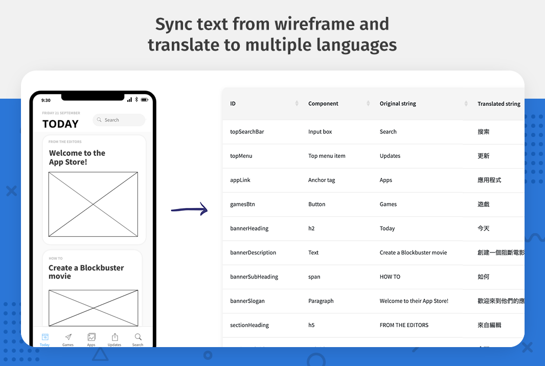 Now localize your UI with i18n internationalization powerup
