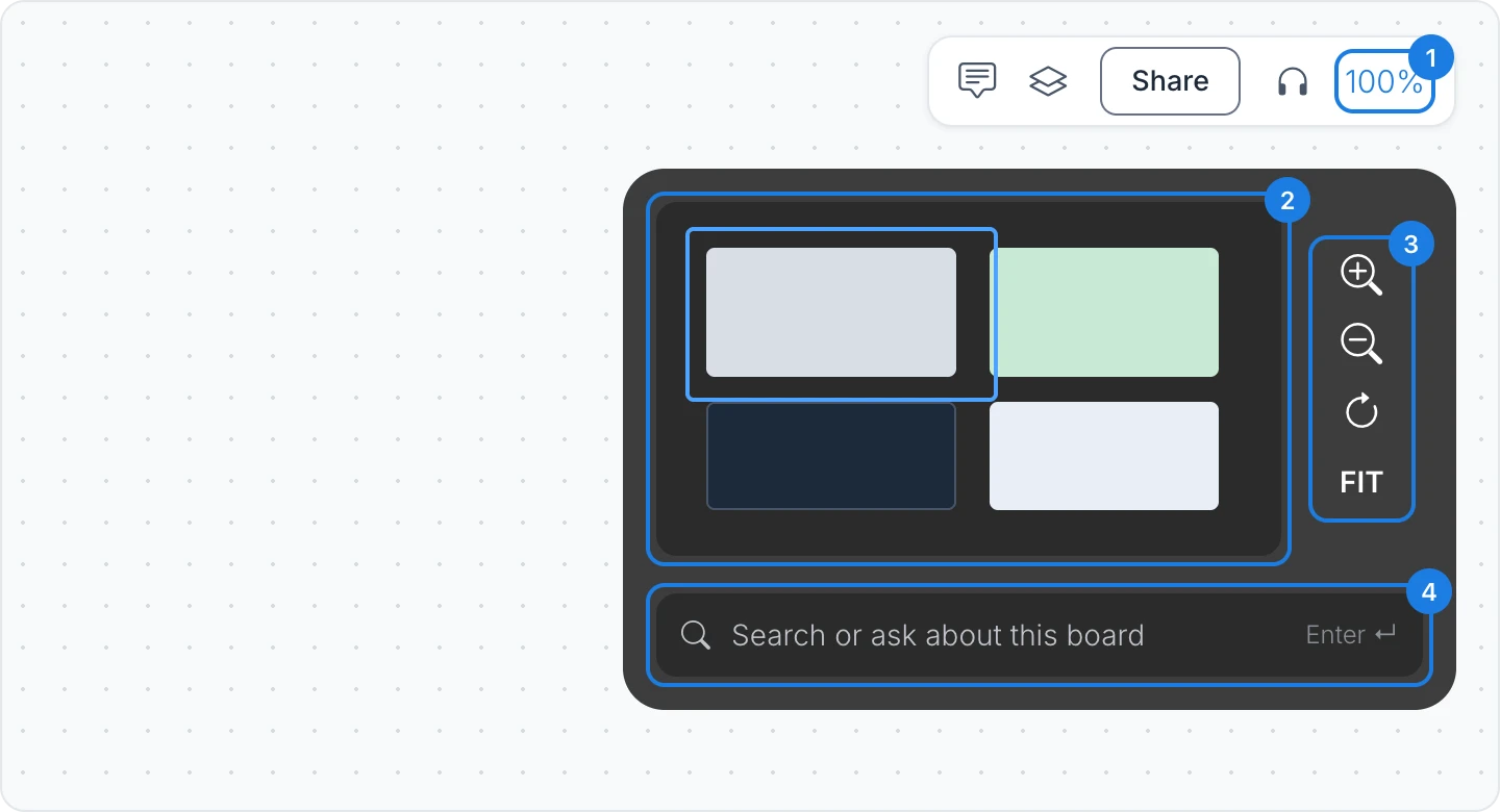 The zoom panel with numbered markers on the mini map, the zoom buttons and the board search