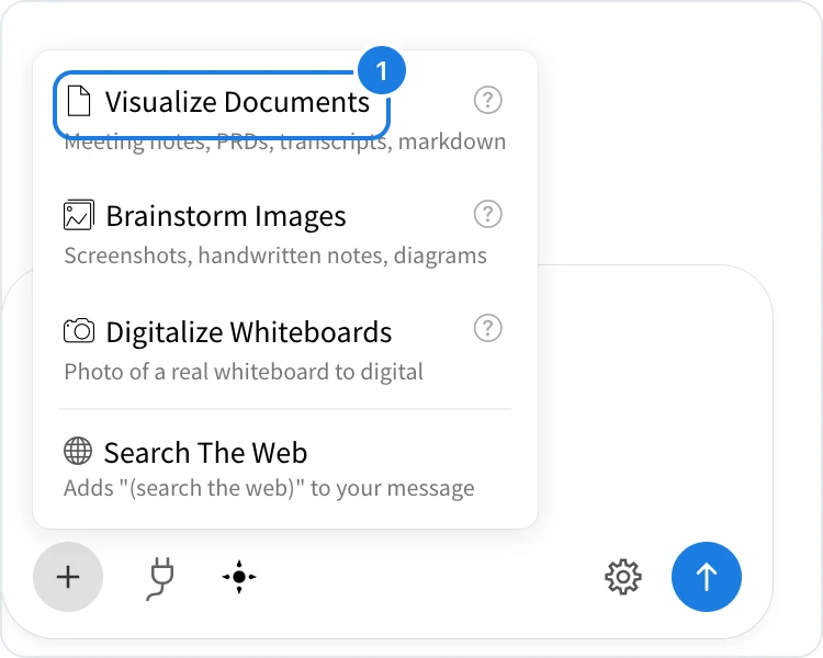 The options menu with Visualize Documents marked