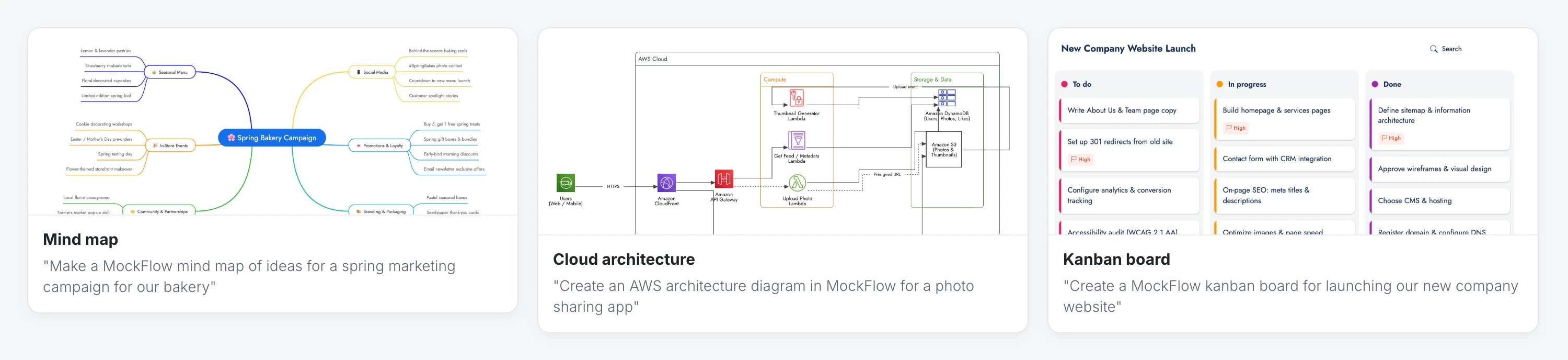 Three boards created through MockFlow MCP from a Claude conversation: a mind map of ideas for a spring bakery campaign, an AWS architecture diagram for a photo sharing app, and a kanban board for launching a new company website, each with the request that made it
