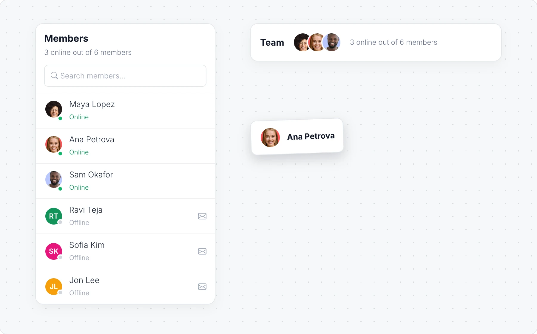 A Member List showing who is online and offline with a search box, a Member Presence widget with the online team's pictures, and a member card dragged from the list onto the board