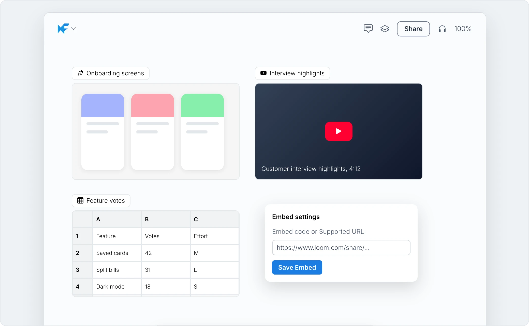 A board with an embedded Figma file of onboarding screens, a YouTube interview video and a Google Sheet of feature votes, and the Embed settings window with a Loom link and Save Embed