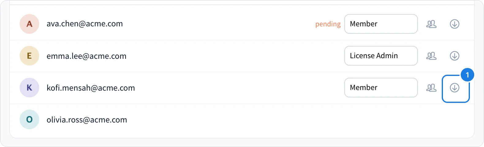 The Downgrade button in a teammate's row