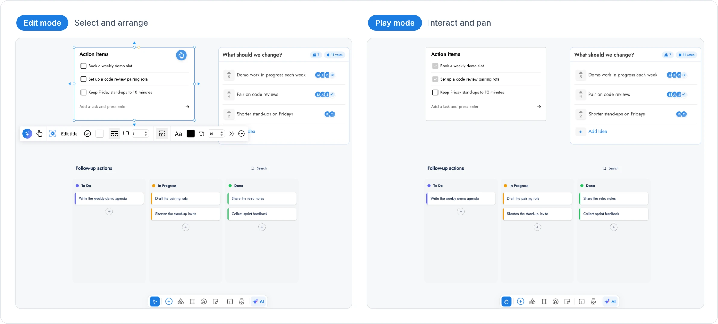 The same sprint retro board side by side. In Edit mode, the Action items checklist is selected, with its handles and toolbar showing. In Play mode, nothing is selected, two action items are ticked and the team's votes show on the ideas