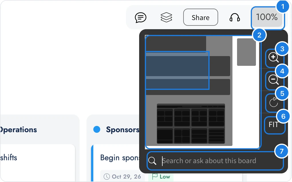 The zoom menu open under the zoom level, with the zoom level, mini map, zoom buttons, FIT and the search field numbered