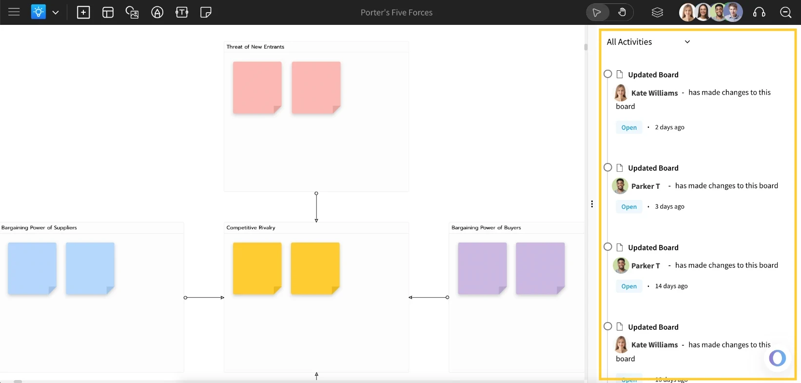 Toggle board activity sidebar appears - Track team activity in MockFlow IdeaBoard