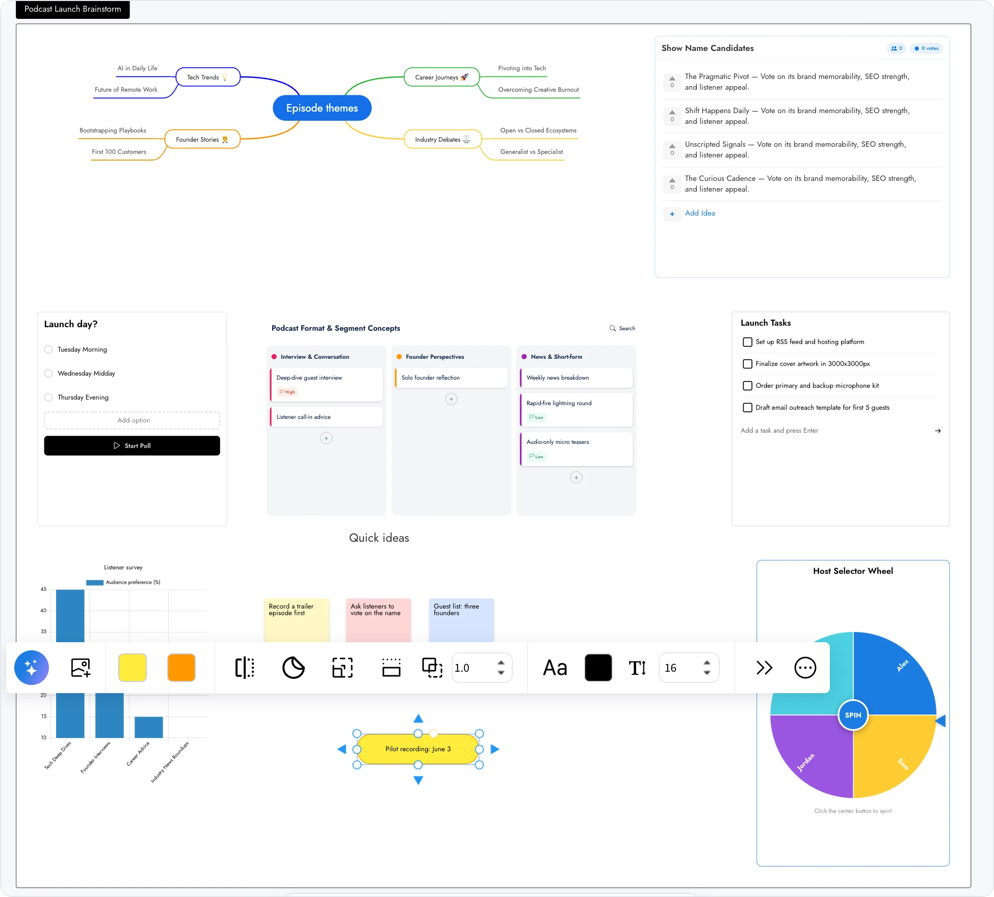 The Podcast launch brainstorm board: a mind map, an Upvote ideas list, a poll, a kanban, a checklist, a bar chart, a spinning wheel, sticky notes and a shape, with the shape selected and its toolbar above it
