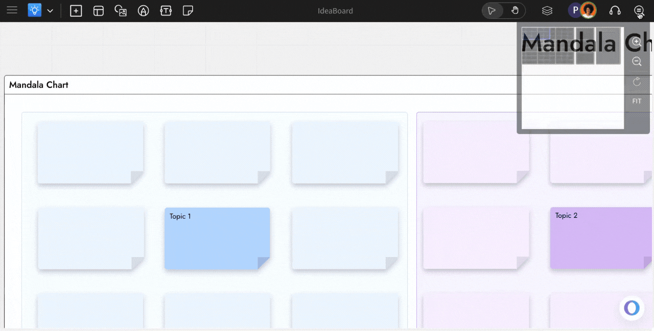 Mindmap navigation in canvas