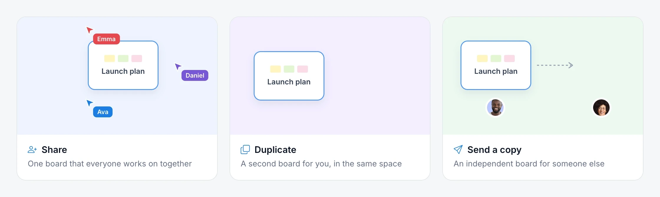 Three ways to give someone a board: Share keeps one board that several people work on, Duplicate makes a second board in the same space, and Send a copy puts an independent copy in another person's Private boards
