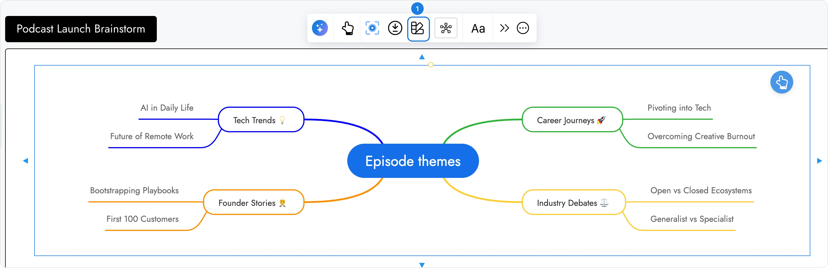 The Episode themes mind map selected, with Change Theme marked in its toolbar