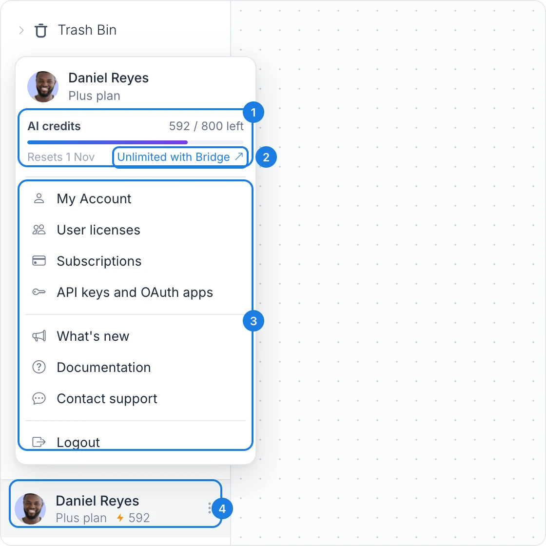 The account menu open above the sidebar footer, with the AI credits meter, the Unlimited with Bridge link, the menu items and the footer marked