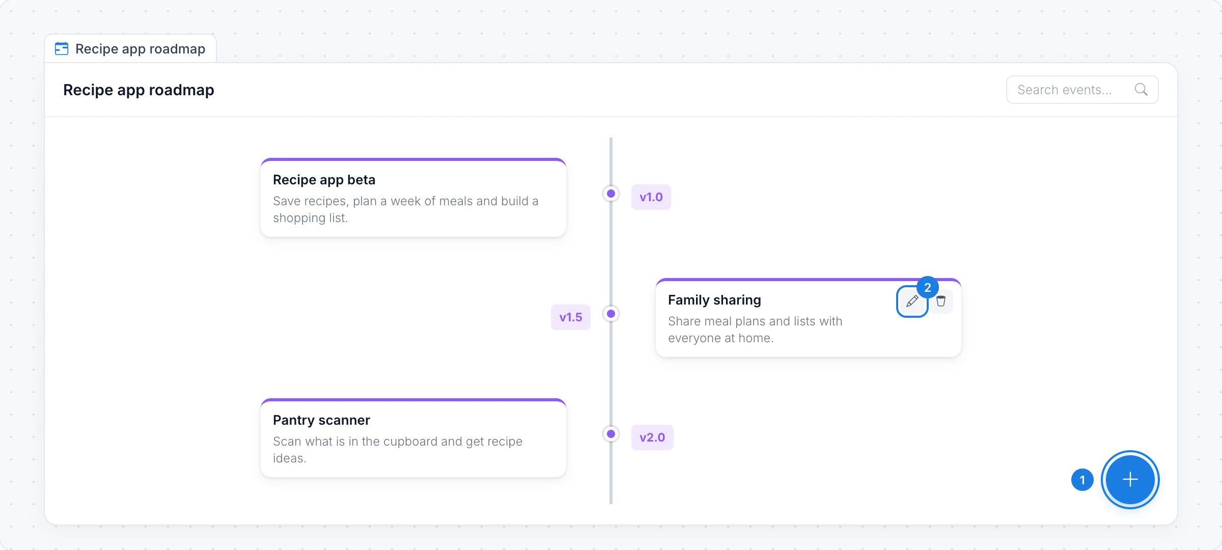 A vertical Recipe app roadmap timeline with v1.0, v1.5 and v2.0 labels, and numbered markers on the Add event button and an event's Edit button