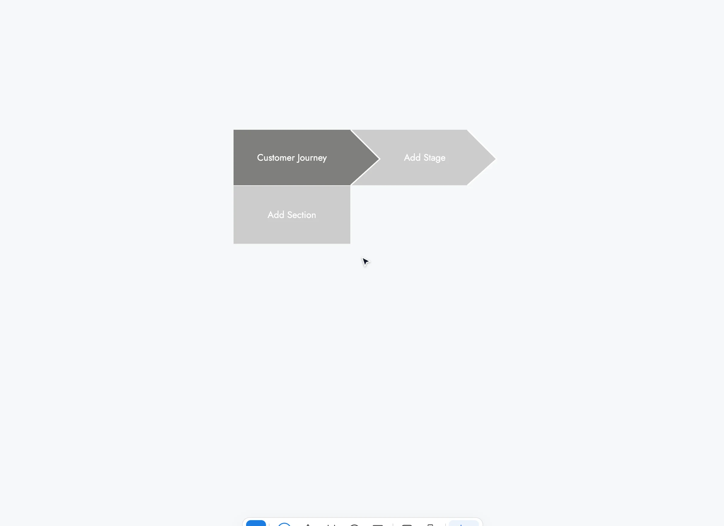 Generating a customer journey map for booking a hotel room online