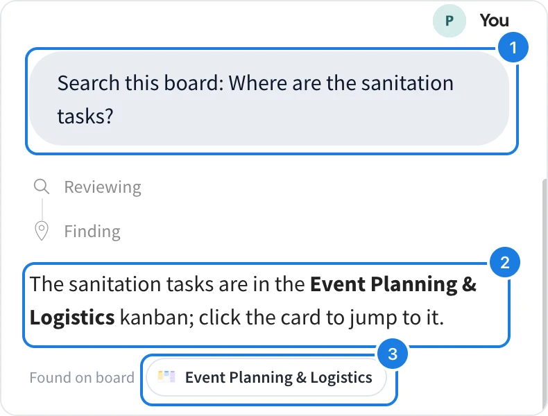Mida answering the search Where are the sanitation tasks?, with the question, the answer naming the Event Planning & Logistics kanban, and its Found on board link numbered