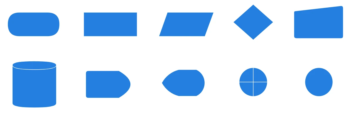 Flow Chart Shapes