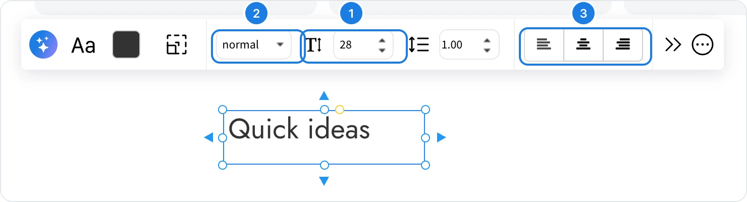 The Quick ideas heading selected, with Font size, Font style and Alignment marked